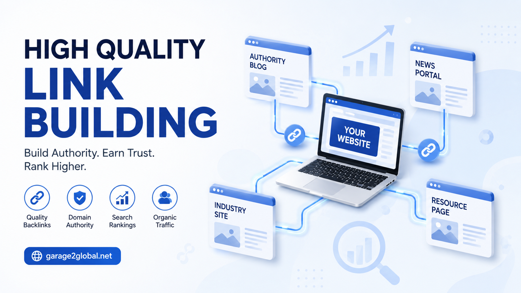 High quality link building