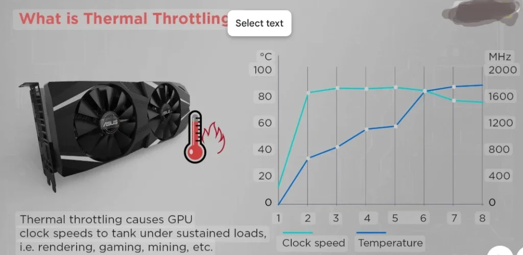 Thermal Throttling